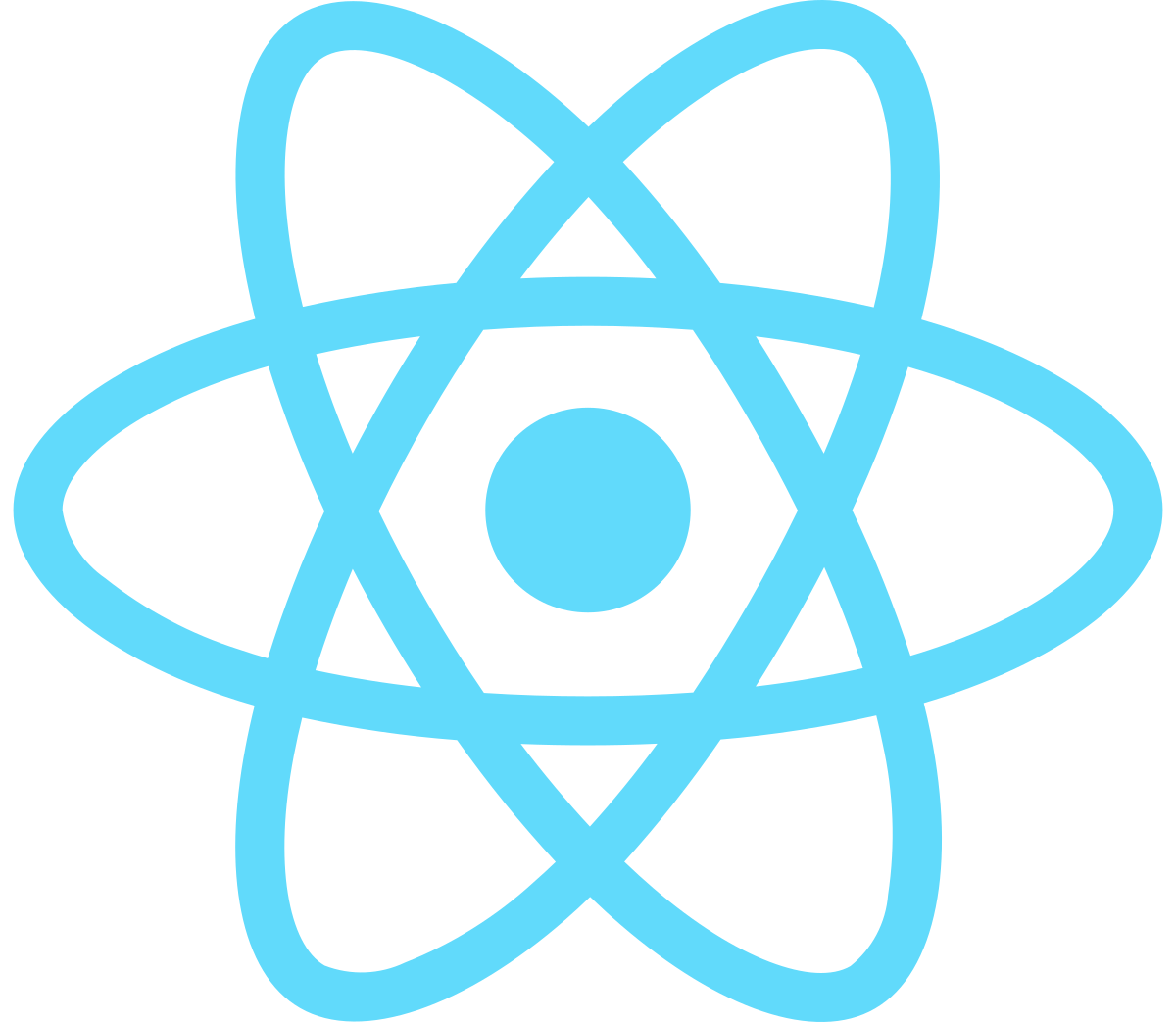 Next/React